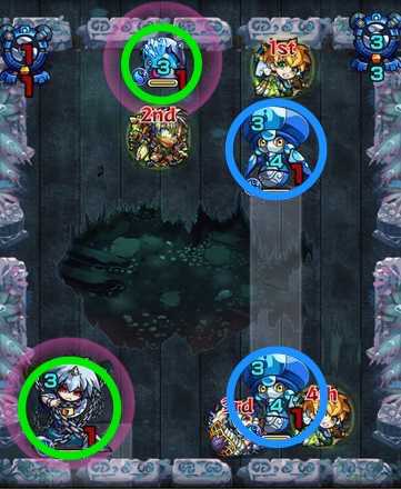 ルウイン2ステージ2