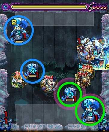 ルウイン2ボス3