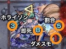 覚醒後攻撃パターン