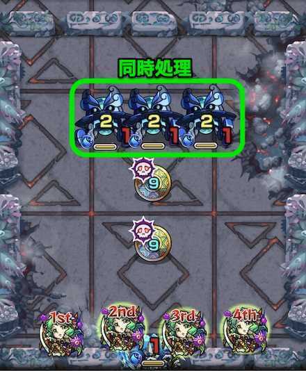 ルウイン1ステージ1攻略