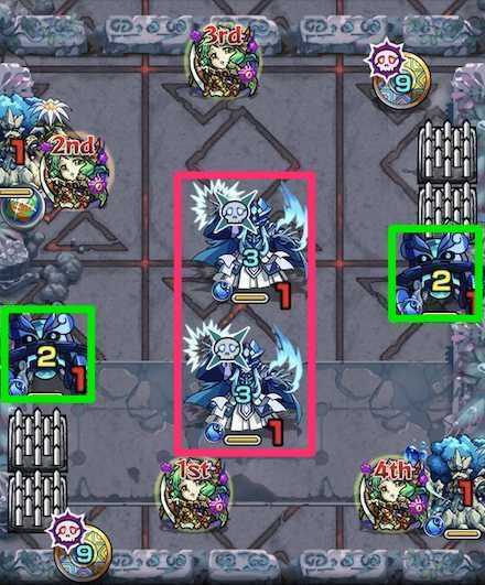 ルウイン1ステージ3攻略