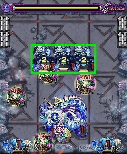 ルウイン1ボス2攻略