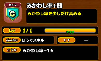 みかわし率+弱の効果