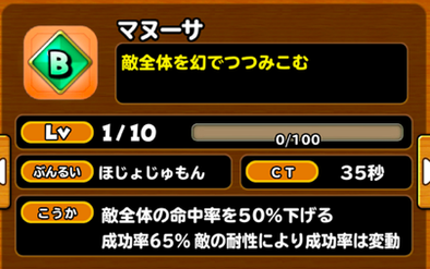 マヌーサの効果