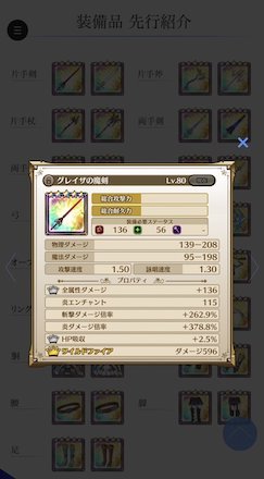 ラスイデ 装備品