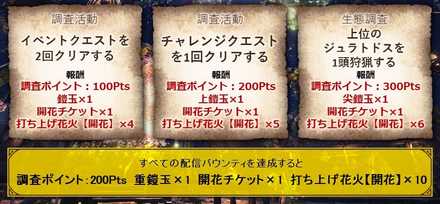 毎日ログイン＆日替わりバウンティでチケット集め