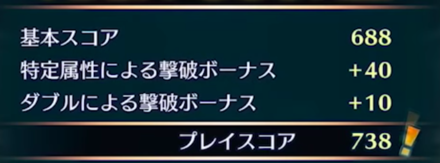 Feh フレンドダブル戦のスコアの稼ぎ方と報酬内容 ゲームエイト Feh フレンドダブル戦のスコアの稼ぎ方と報酬内容 ゲームエイト