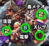 モンスト クシミタマの適正キャラと攻略方法 爆絶 ゲームエイト