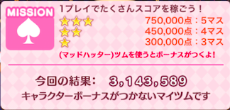 アリスイベント攻略1