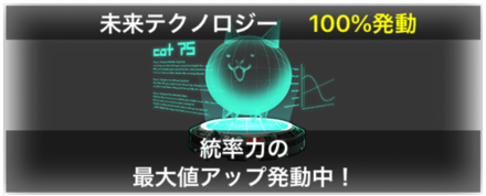 未来テクノロジー