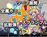 ウェービア攻撃パターン