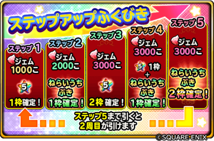 槍ステップアップガチャの画像