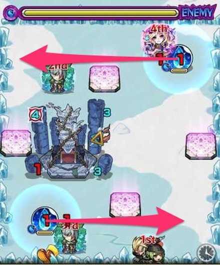 ヴィヨルドステージ3攻略