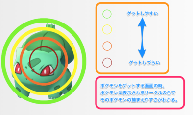 ポケモンgo 初心者向けのプレイガイド ゲームエイト