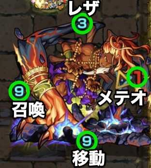 デーヴァダッタ覚醒後の攻撃パターン