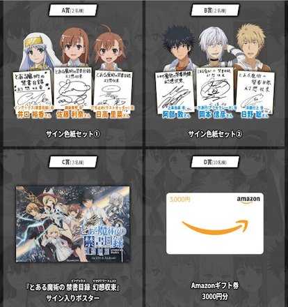 とあるIF 選挙特典