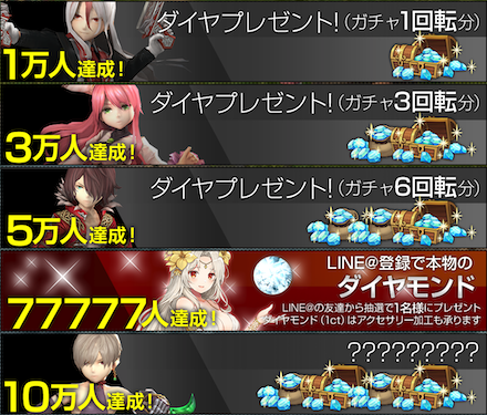 めがゆう 事前登録特典