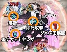 朽木白哉攻撃パターン