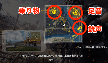 荒野行動攻略 初心者必見 戦闘のコツと立ち回り おすすめ武器と設定紹介 ゲームエイト