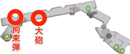 大砲と拘束弾の場所