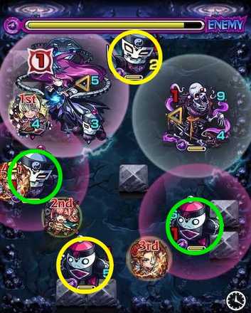 ジョカ ステージ4