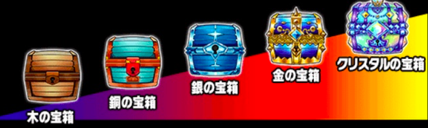 宝箱が豪華になる