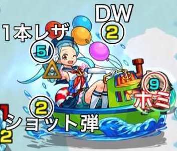 リーベ攻撃パターン