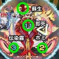 モラル 攻撃パターン