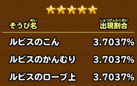 ガチャの確率の画像1