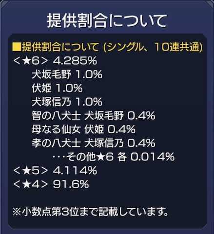 モンスト ガチャ 確率 予報 モンストガチャ確率操作で炎上 運営クレームが半端じゃない件wwwww