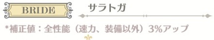 アズールレーン 好感度 親密度 を上げる方法とメリット アズレン ゲームエイト