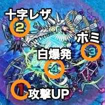モンスト 禁忌の獄 7 適正キャラと攻略方法 七ノ獄 ゲームエイト