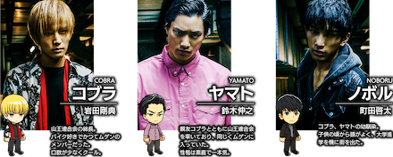 ハイロウ 山王連合会1