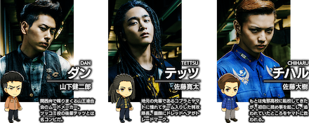 ハイロウ 山王連合会2