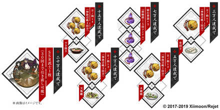 剣刻 事前登録特典