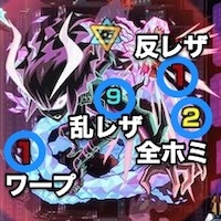 リオの攻撃パターン