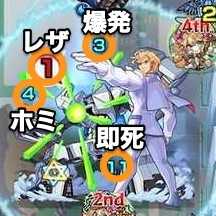 クレイの攻撃パターン