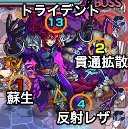 バロジカ ボス攻撃パターン