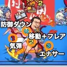 アントニオ猪木の攻撃パターン