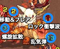 イナバ ボス攻撃パターン