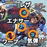 イワナガヒメボス攻撃パターン