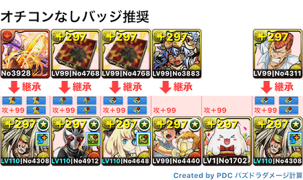 パズドラ 練磨の闘技場の攻略と周回パーティ 育成編成あり ゲームエイト