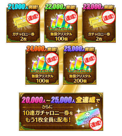 ドラコロ 事前登録特典