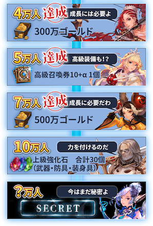 エルクロ 事前登録特典