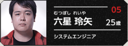 六星 玲矢