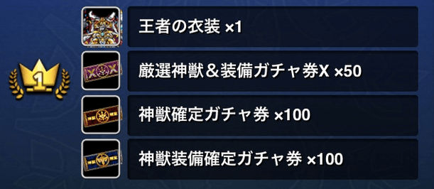 ランキング報酬