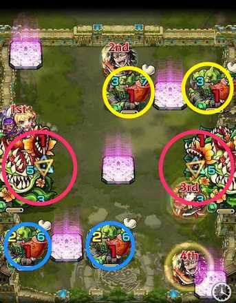 トウテツステージ2