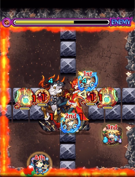 禁忌の獄21 ステージ4召喚後