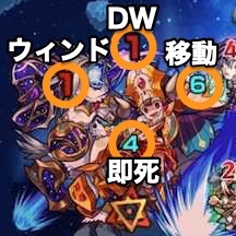 禁忌の獄22覚醒後 ボス攻撃パターン