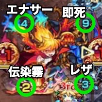 禁忌の獄21 ボス攻撃パターン(覚醒前)